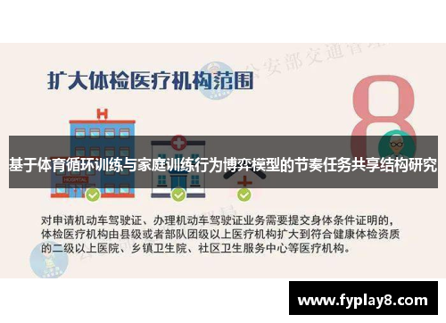 基于体育循环训练与家庭训练行为博弈模型的节奏任务共享结构研究